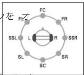 を才 FC FR SSL L R SSR SL SC SR