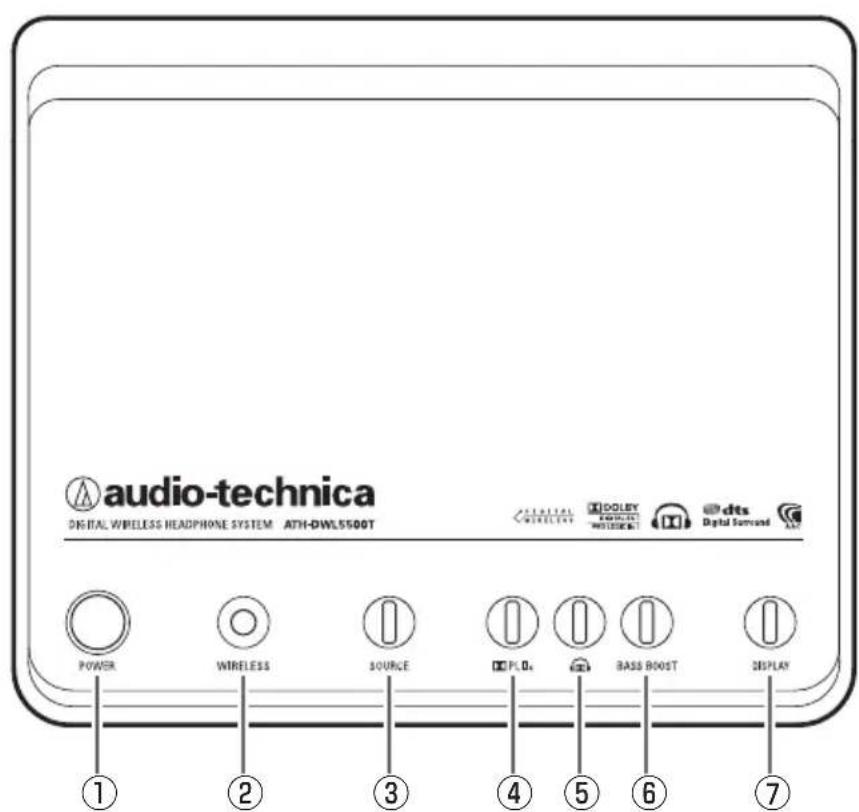 Audio-Technica ATH-DWL5500 - 天面 - 1