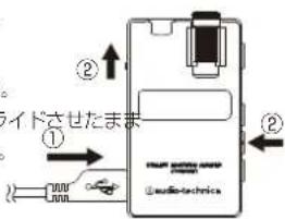 ① ② ③ ④ ガイドさせたまま LaserTechnics