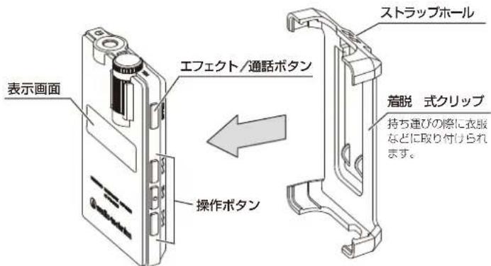 表示画面 エフェクト/通話ボタン 操作ボタン ストラップホール 着脱 式クリップ 持ち連びの際に衣服 などに取り付けられます。
