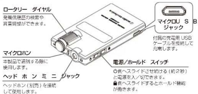 ロータリー ダイヤル 発着信歴の検索や 音量調整ができます。 マイクロホン 本製品で通話する際に 使用します。 ヘッド ホン ミニ ジャック ヘッドホン(別売)を接続 して使用します。 マイクロU S B ジャック 付属の充電用 USB ケーブルを接続して 充電します。 電源/ホールド スイッチ 側へスライドさせ続ける(約2秒) と電源を入/切できます。 側へスライドするとホールド機能 が倒きます。