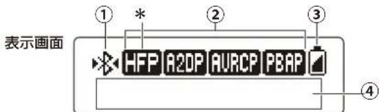 表示画面 ① * ② ③ HFP A2DP AVRCP PBAP ④