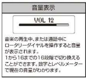 音量表示 VOL 12 音楽の再生中、または通話中にロータリーダイヤルを操作すると音量が表示されます。 1から16までの16段階で切り換えることができます。数字とレベルメーターで現在の音量がわかります。