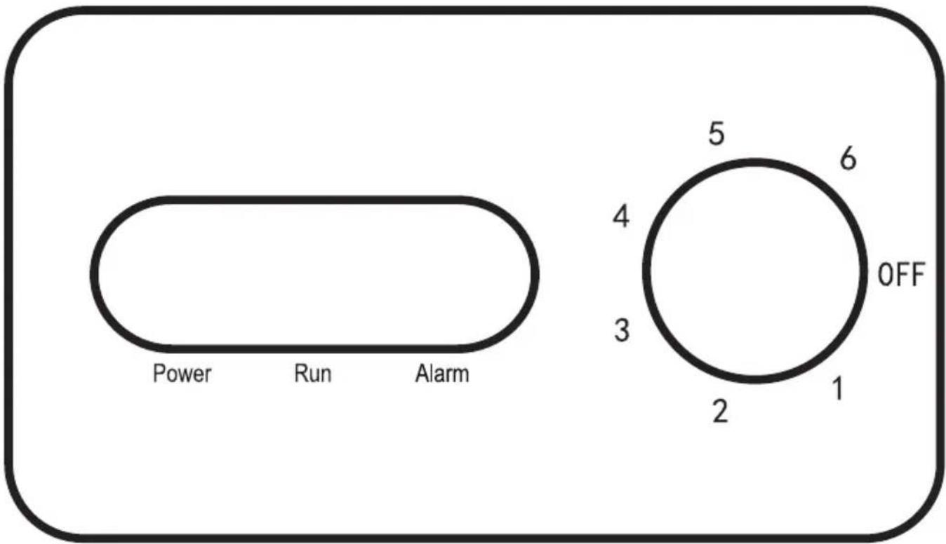 Seiki SC-100AU7CF - - 6 Temperature Settings: - 1