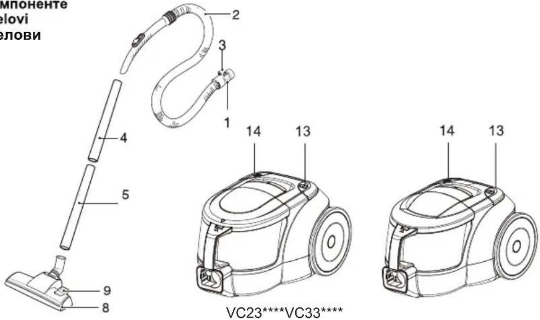Мпоненте elovi елови 2 3 1 4 5 9 8 14 13 14 13 VC23****VC33****