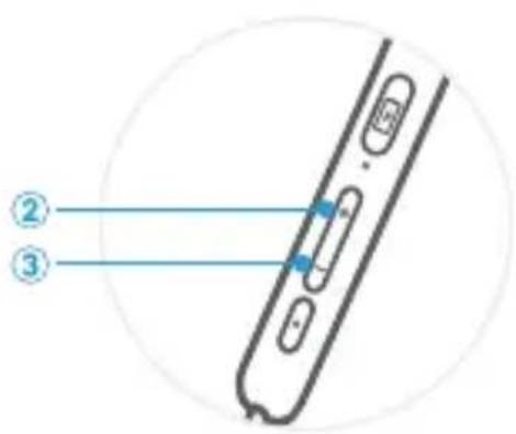 Diagram of a device with labeled parts, showing three numbered connection points.