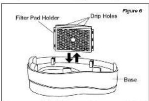 Filter Pad Holder Drip Holes Figure 6 Base
