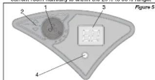 Figure 5 1 2 3 4