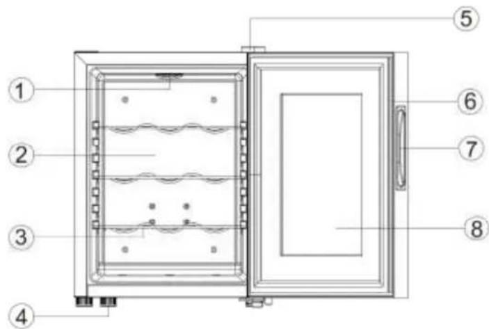 Orbegozo VT 1230 - DESCRIÇÃO - 1