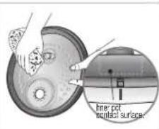 Inner pot contact surface.