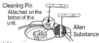 Cleaning Pin Attached on the bottom of the unit. Alien Substance