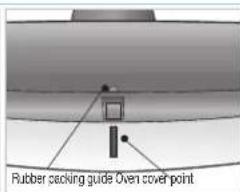 Rubber packing guide Oven cover point