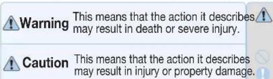 Warning This means that the action it describes may result in death or severe injury. Caution This means that the action it describes may result in injury or property damage.