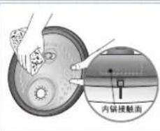 内钢接触面