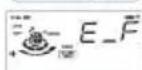 Cuckoo CRP-AHSS1009FN - Error Code and Possible Cause - 4