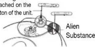 ached on the ion of the unit. Alien Substance
