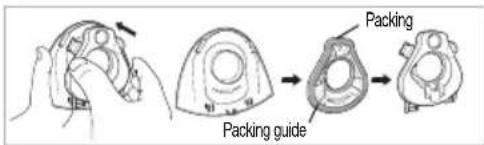 Packing Packing guide