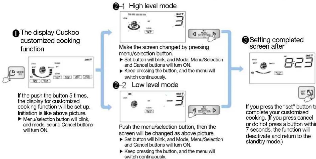 Cuckoo CRP-AHSS1009FN - How to use Cuckoo Customized cooking function - 1
