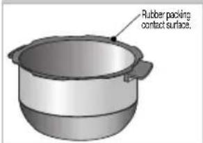 Rubber packing contact surface.