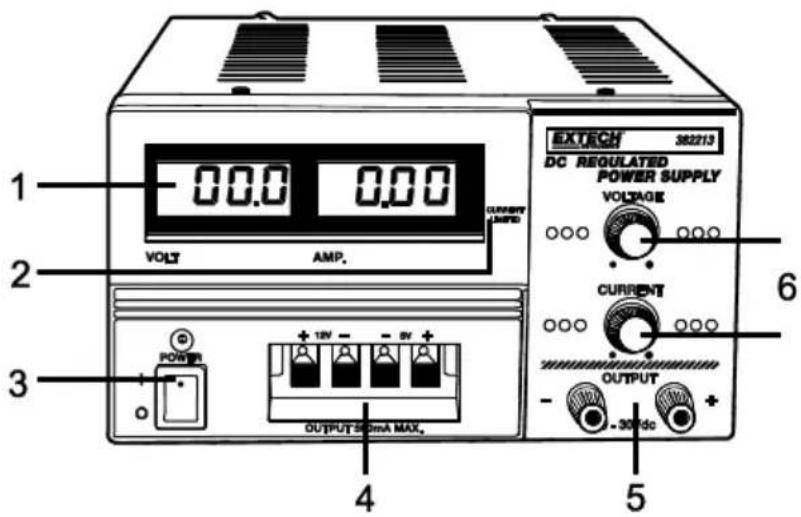 1 -0.0.0 0.0.0 VOLT AMP. 2 CURRENT LIMITED 3 POWER +1W - -8V + OUTPUT 50mA MAX. 4 6 OUTPUT -30/DC 5 EXTECH 382213 DC REGULATED POWER SUPPLY VOLTAGE CURRENT