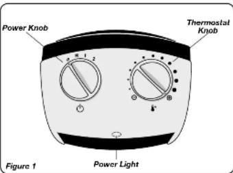 Power Knob Thermostat Knob Figure 1 Power Light