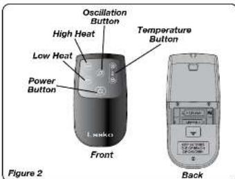 Oscillation Button High Heat Low Heat Power Button Lenske Front Temperature Button Figure 2 Back