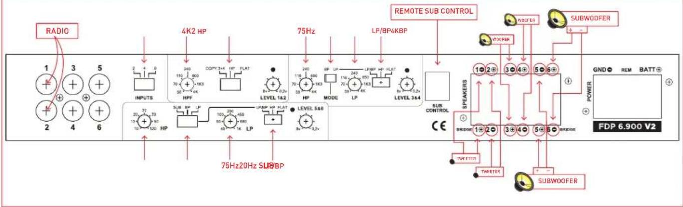 FOCAL FDP 6.900 V2 - TRIAMP A SUBWOOFER, WOOFER, AND TWEETER (SEE GRAPHIC C4 ON PG 5) - 1