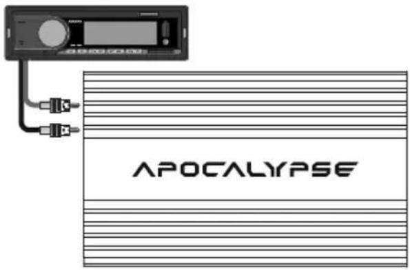APOCALYPSE