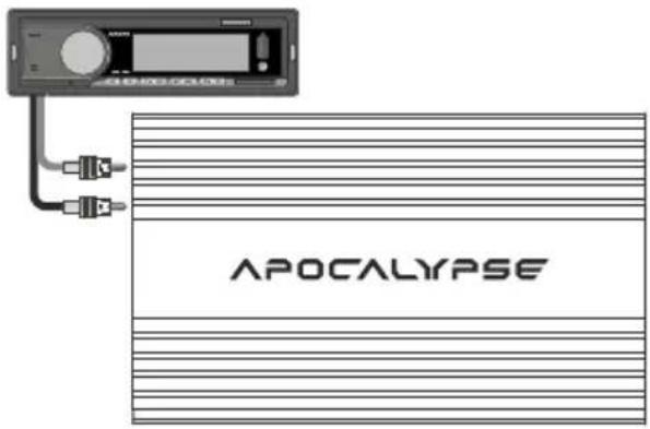 APOCALYPSE