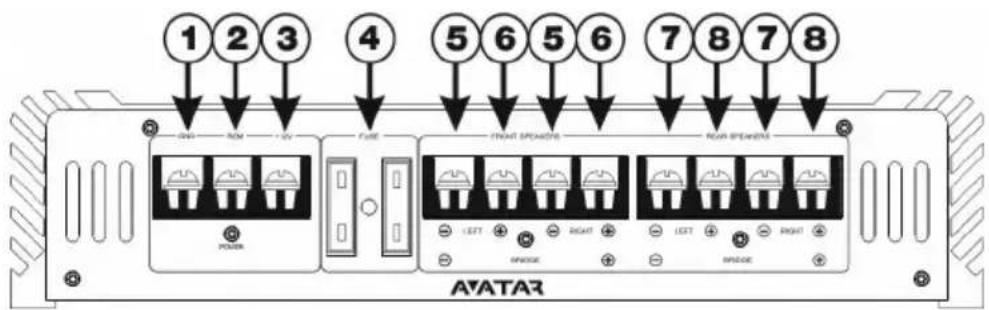 1 2 3 4 5 6 5 6 7 8 7 8 GND REM - UV FUSE FNAAT SPEAKERS RNR SPEAKERS POWER LEFT RIGHT SPSODE LEFT RIGHT SPSODE ATATAR
