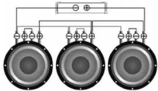 Deaf Bonce Avatar ABR-240.4 - Subwoofers in series, coils in series - 5