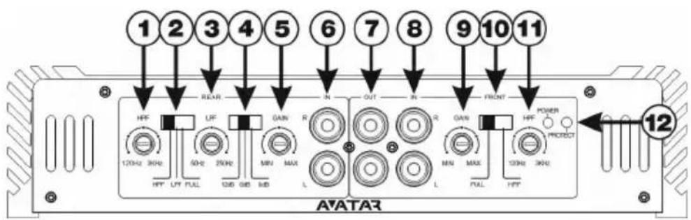 1 2 3 4 5 6 7 8 9 10 11 REF OUT IN R GAIN MAX L MAX OUT IN R GAIN MAX L MAX HFF 120Hz 30Hz HPF UP FULL SDHz 250Hz GND GND IKB AATAR HFF POWER PROJECT 120Hz 30Hz HFF PULL FUL PULL FUL