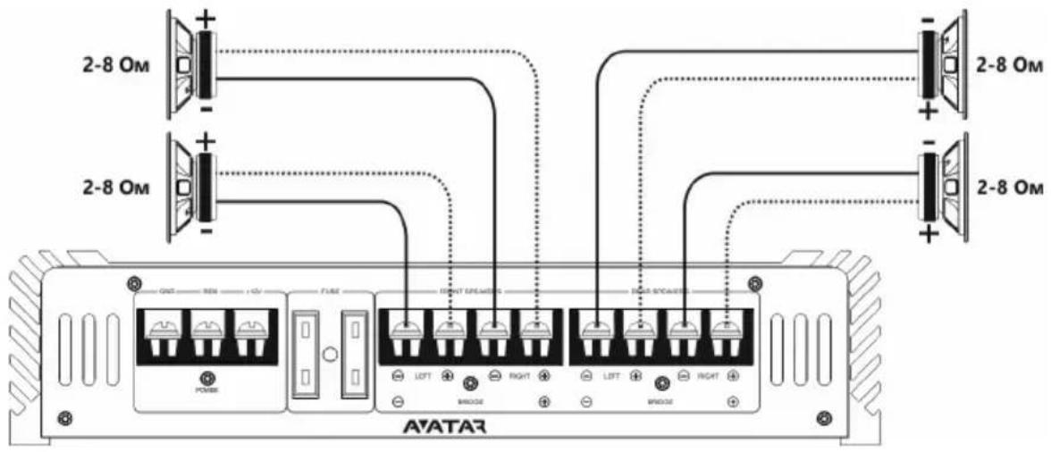 Deaf Bonce Avatar ABR-240.4 - Подключение динамиков. - 1