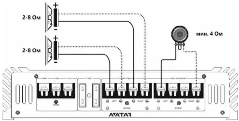Deaf Bonce Avatar ABR-240.4 - Подключение динамиков и сабвуфера. - 1
