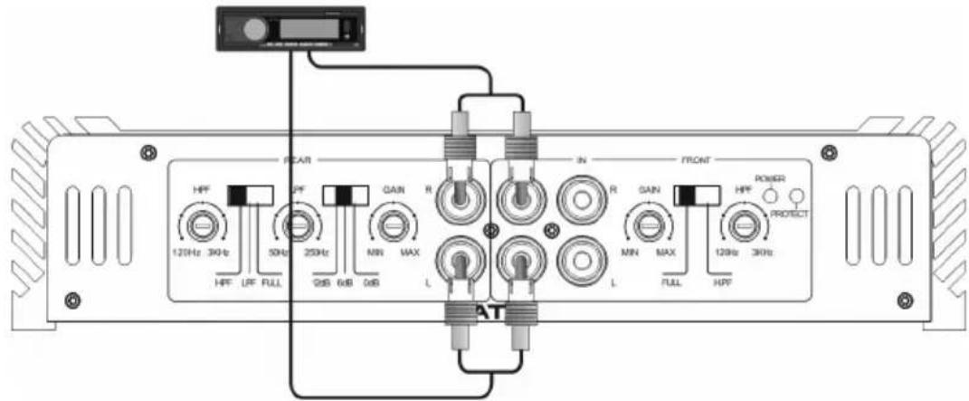 FCAIR HPF 120Hz 30Hz HPF LRF FULL LPF 50Hz 250Hz GAIN 20dB 6dB GAIN MAX R L IN R MAX L IN MAX FULL FRONT POWER 120Hz 30Hz PROTECT HPF AT