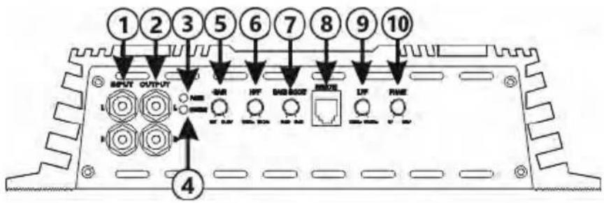 1 2 3 5 6 7 8 9 10 OUTPUT OUTPUT -400 MHz H/F DIO/RESET MODE L/F PME 4