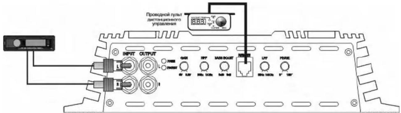 Проведной пульт дистиционного управления 8.83 INPUT OUTPUT POWER OFF INT MOS BOOST NEW L R 0V 0.5V MHz 10Hz 4dB 5dB L UFP PHASE 30Hz 10Hz P' 16V