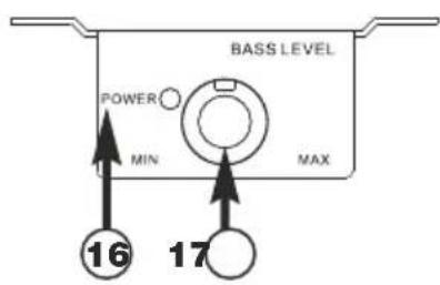 BASS LEVEL POWER MIN MAX 16 17