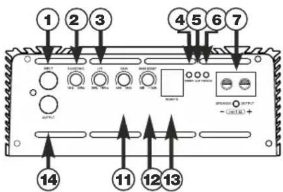 1 2 3 4 5 6 7 OUTPUT ELECTRIC LPG CAN MAIN START POWER UP FLOW OUTPUT SPRING OUTPUT - (×1.0) + OUTPUT 14 11 12 13