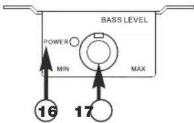 BASS LEVEL POWER ○ MIN MAX 16 17