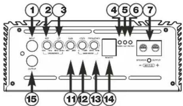 1 2 3 4 5 6 7 INPUT OFF LIF GAIN COPS FREQUENCY OUTPUT 0.0000 0.0000 0.0000 0.0000 0.0000 0.0000 0.0000 0.0000 0.0000 0.0000 0.0000 0.0000 0.0000 0.0000 SPRING ON OUTPUT = OUTPUT + 15 11 12 13 14