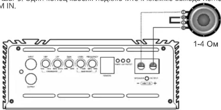 M IN. 1-4 OM INPUT TRY LRY MAIN LOAD FREQUENCY OUTPUT OUTPUT CONTENTS PENGLISH OUTPUT -(0.01.0) +