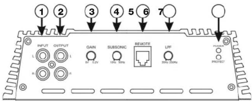 Deaf Bonce Machete MA-2100.1D - Standard wiring diagram of mono amplifier to Head Unit. - 2