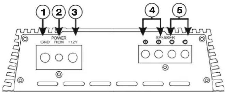 Deaf Bonce Machete MA-2100.1D - Standard wiring diagram of mono amplifier to Head Unit. - 3