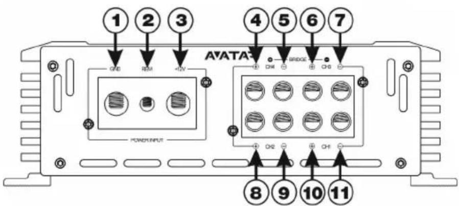 Deaf Bonce Avatar ATU-600.4 - Speakers and subwoofer wiring - 2
