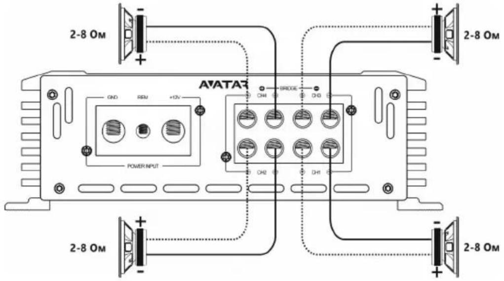 Deaf Bonce Avatar ATU-600.4 - Подключение динамиков. - 1