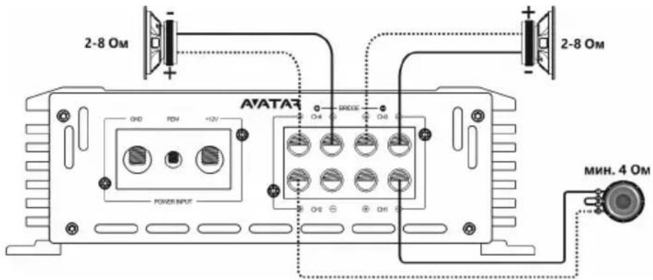 Deaf Bonce Avatar ATU-600.4 - Подключение динамиков и сабвуфера. - 1