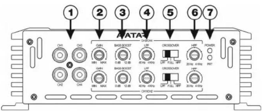 Deaf Bonce Avatar ATU-600.4 - Speakers and subwoofer wiring - 3