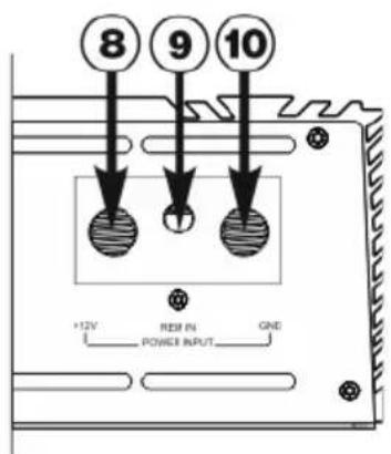 Deaf Bonce Apocalypse AAB-800.1D Atom - Application of connectors and controls - 2