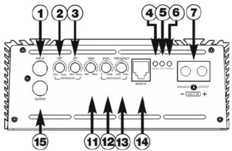 Deaf Bonce Apocalypse AAB-800.1D Atom - Стандартная схема под к лю ч е н и я одноканального усилителя к ГУ. - 2